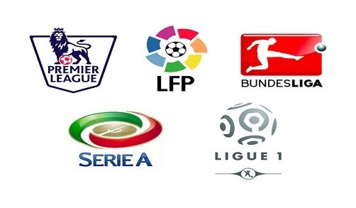 作與身體息 作與身體息